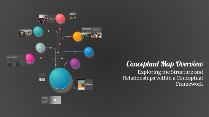 Conceptual Map Overview by Maria Del Carmen Martinez Mendoza on Prezi