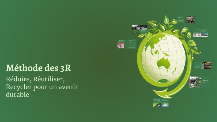 3 R Method Méthode des 3R by hawraa swaydan on Prezi
