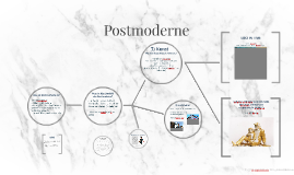 Postmoderne By Annalena Menz