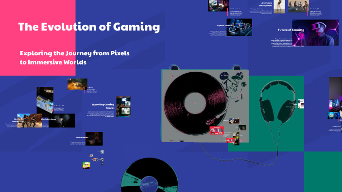 The Evolution of Gaming by Olivia Bishop on Prezi