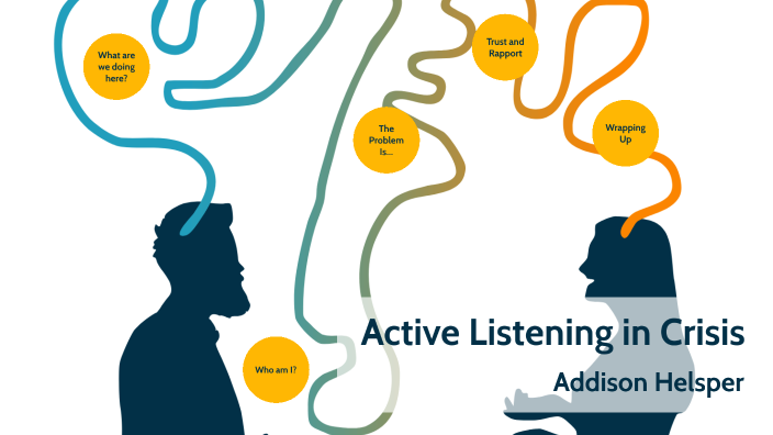 Active Listening in Crisis by Faith Walker on Prezi