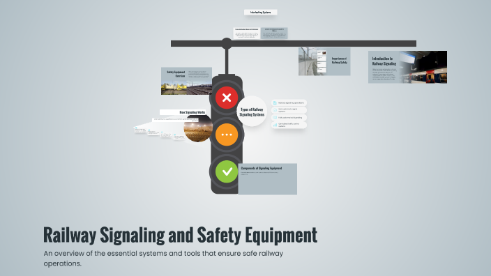 Railway Signaling and Safety Equipment by Djawed Merouani on Prezi