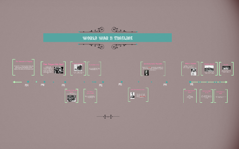 World War II Timeline by Cayla Smith on Prezi