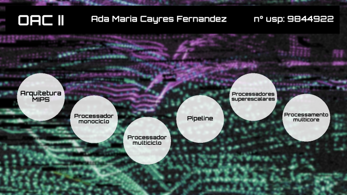 Maria 2 Rec REC | OAC II by maria on Prezi