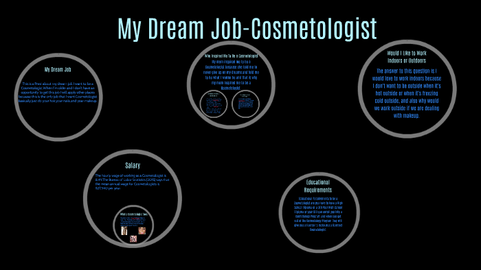 My Dream Job Cosmetologist By Tanea Murphy