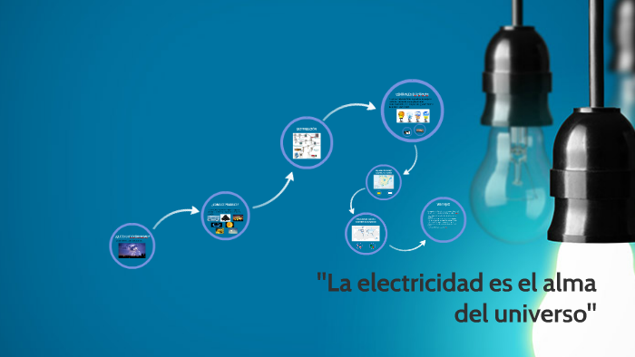 la electricidad es el alma del universo by Abril Martinez Atares on Prezi