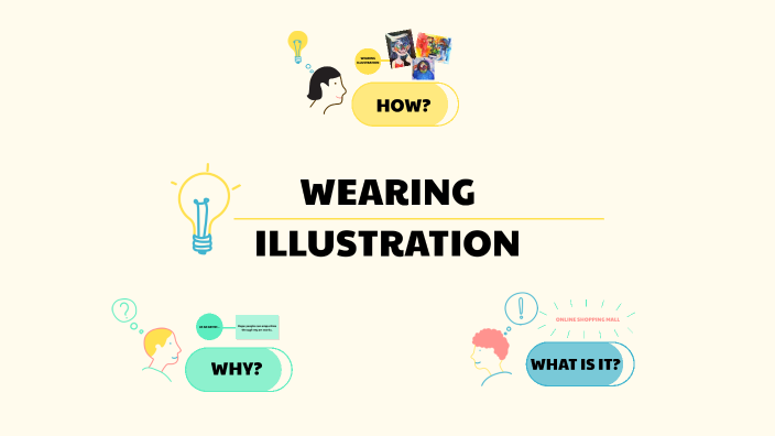 Why, How and What? by 초코 on Prezi
