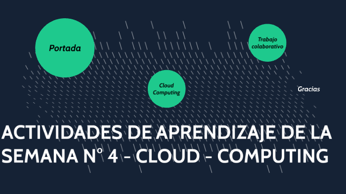 ACTIVIDADES DE APRENDIZAJE DE LA SEMANA N° 4 - CLOUD - COMPUTING by ...