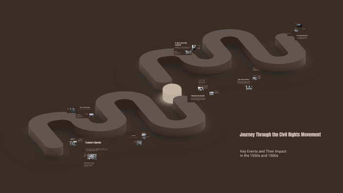 Journey Through the Civil Rights Movement by Micah Roman on Prezi
