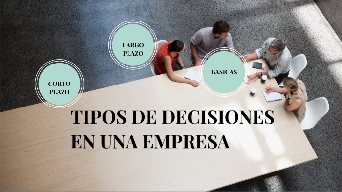 TIPOS DE DECISIONES DE UNA EMPRESA by Milena Mercado on Prezi
