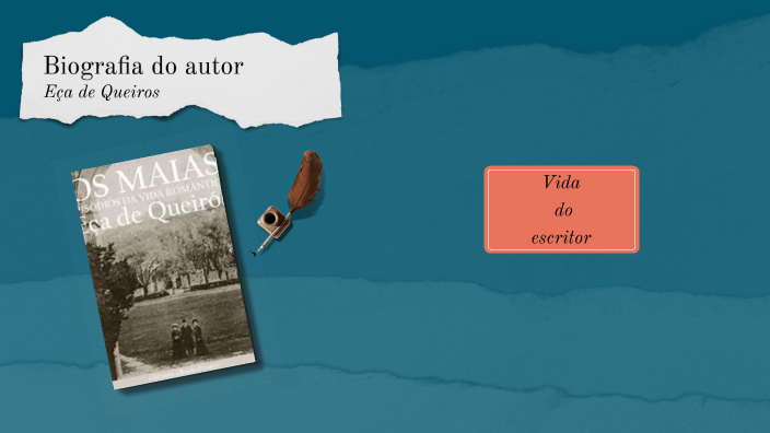 Biografia de Eça de Queirós by Aluno Mónica Sofia Nogueira Lopes on Prezi