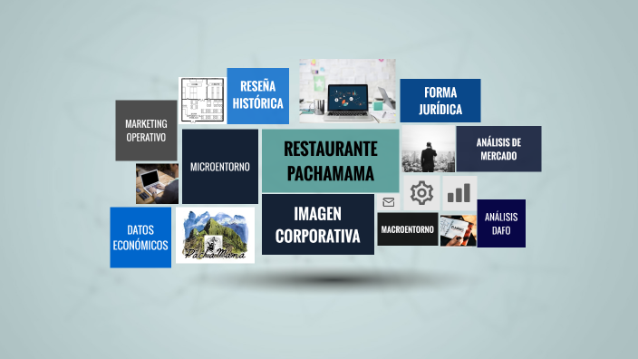 Plan de Empresa by Pablo Rubio on Prezi