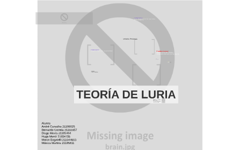 Teoria de Luria Psicofisiologia by Diogo Mexia on Prezi