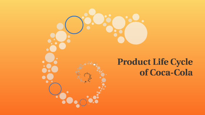 product-life-cycle-of-coca-cola-by-kara-hankins