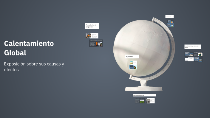 Calentamiento Global by Chary Hernández salinas on Prezi