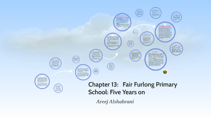 Chapter 13: Fair Furlong Primary School: Five Years on by areej ss