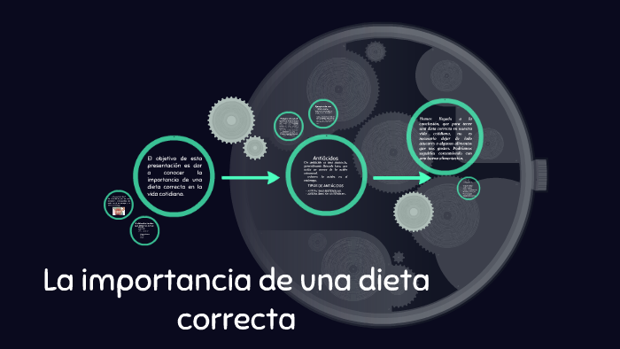 La Importancia De Una Dieta Correcta By Leilany Bs 0548