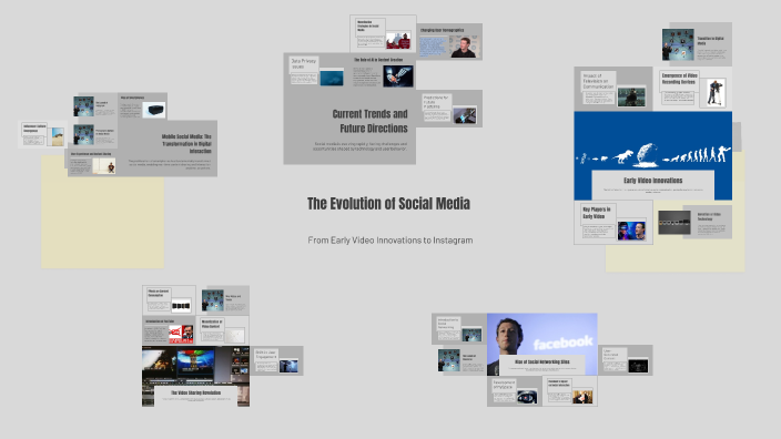 The Evolution of Social Media by Khristian Parker on Prezi