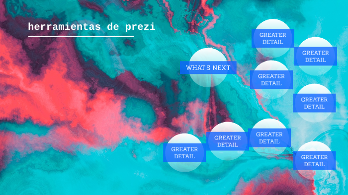 herramientas de prezi by on Prezi