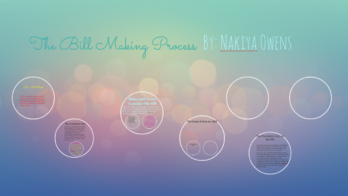The Bill Making Process by Nakiya Owens on Prezi