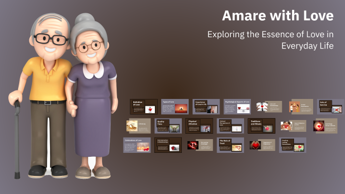 Amare with love by Ravindran Raj on Prezi