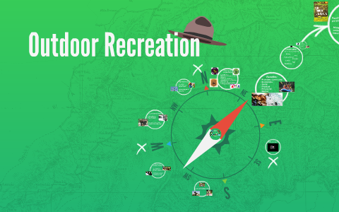 Outdoor Recreation by Morgan Bartos on Prezi