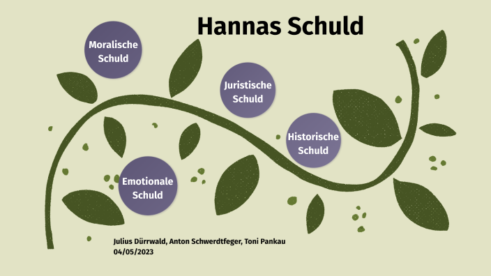 Hannas Schuld by Luwify on Prezi
