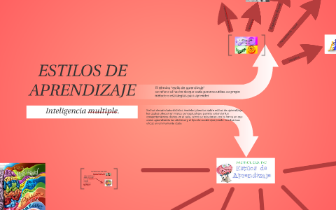 ESTILOS DE APRENDIZAJE by sandra gonzalez on Prezi