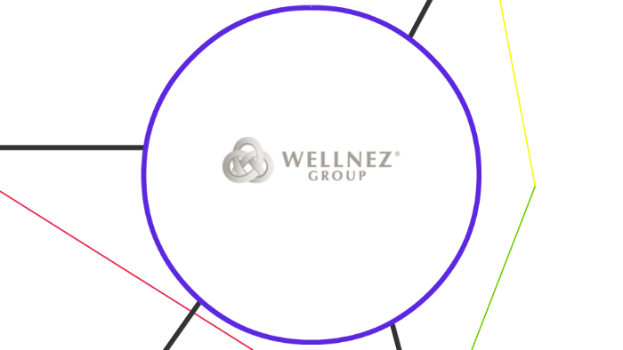 Plan de Marketing by Shantal Sanchez Granada on Prezi