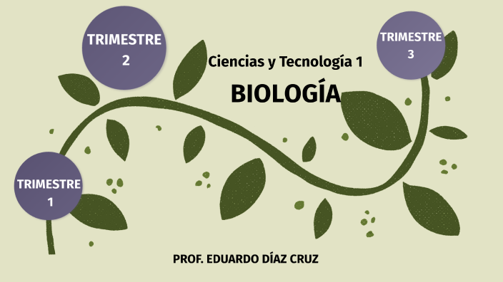 CURSO DE BIOLOGIA 22-23 by Eduardo Diaz on Prezi