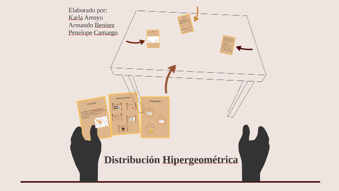 Distribución Hipergeométrica by Karla Arce on Prezi