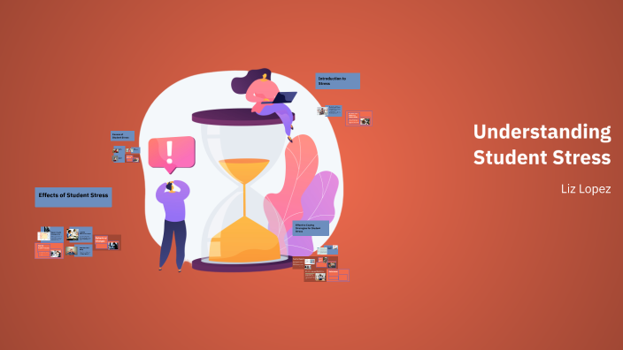 Understanding Student Stress by Lizbeth Lopez on Prezi