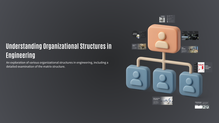 Engineering Org Structures Understanding Organizational Structures in Engineering by Reason ...