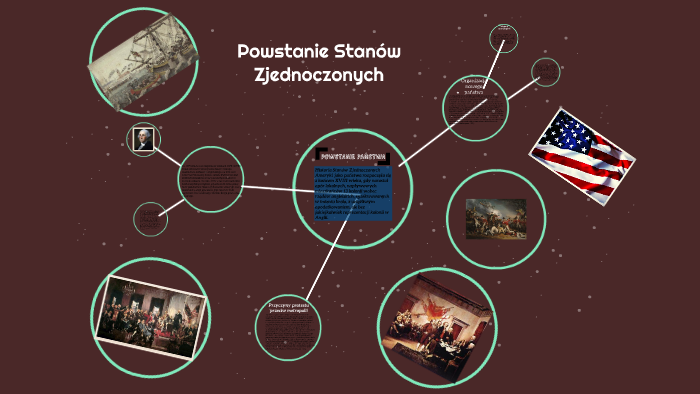 Powstanie Stanów Zjednoczonych by Paula Jasińska on Prezi