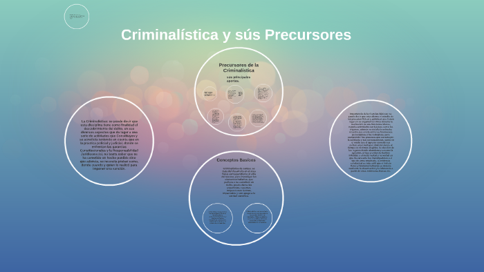 Criminalística y sús Precursores by aliens yoselyn zapata arroyo on Prezi