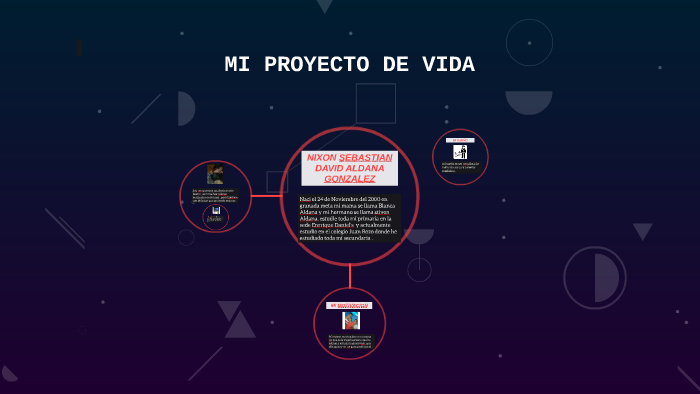 MI PROYECTO DE VIDA by Diana Ramirez on Prezi