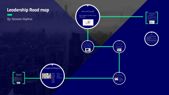Leadership Roadmap by hannah hopkins on Prezi