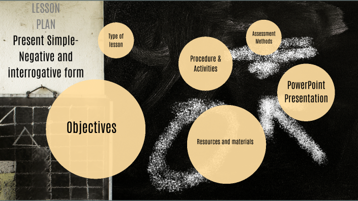 Present Simple- negative and interrogative form by Maria-Mihaela Marian ...
