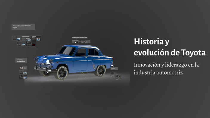 Historia y evolución de Toyota by Cristian Bastidas on Prezi