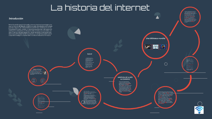 LA HISTORIA DEL INTERNET by Manuel Zaragoza on Prezi