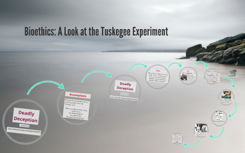 Bioethics: A Look at the Tuskegee Experiment by Caitlin McCarthy on Prezi