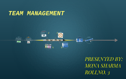 TEAM MANAGEMENT by on Prezi