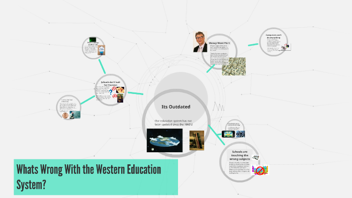 Whats Wrong With The Western Education System By Matthew Shaghaghi