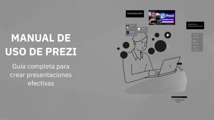 MANUAL DE USO DE PREZI by Eva Granero on Prezi