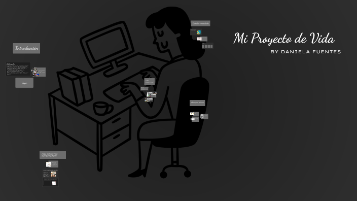 Mi Proyecto de Vida by gerardym fuentes on Prezi