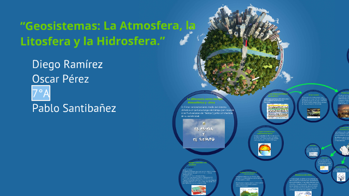 Prezi Historia by Diego Ramirez on Prezi