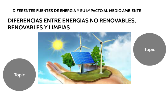 DIFERENTES FUENTES DE ENERGIA Y SU IMPACTO AL MEDIO AMBIENTE by SALMA ...