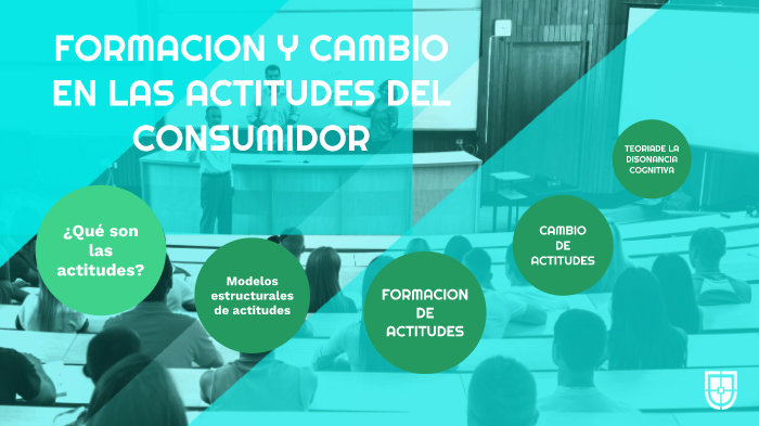 Formacion Y Cambio De Actitudes Del Consumidor