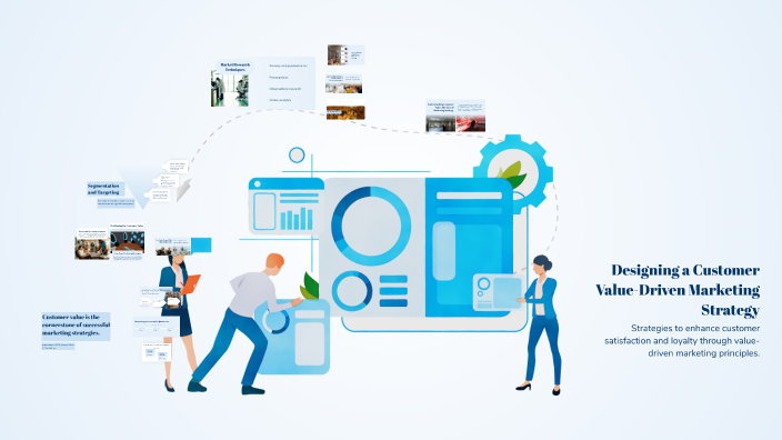 Designing a Customer Value-Driven Marketing Strategy by jhoana marie ...