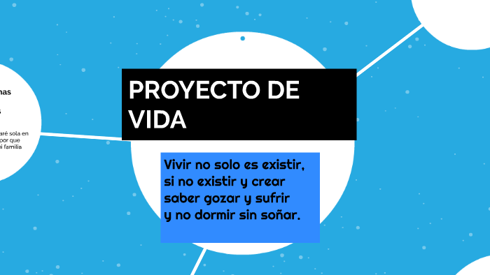 PROYECTO DE VIDA by andrea guato on Prezi